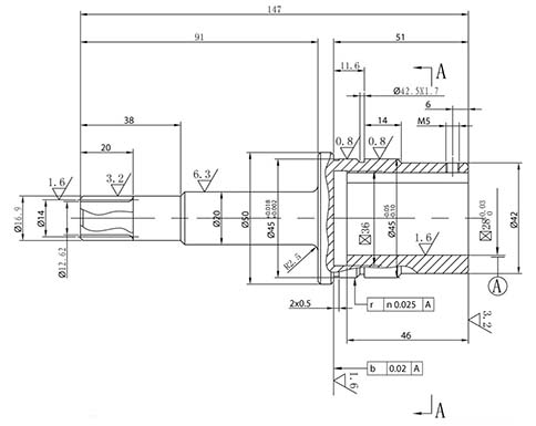機(jī)械設(shè)計圖例